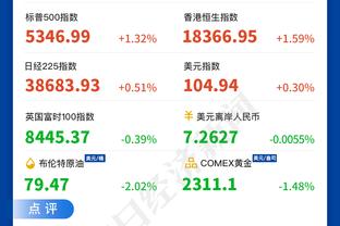 开打铁铺子！芬尼-史密斯6中0得到2分3板1助1断1帽